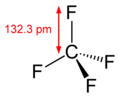 Skeletal structure of tetrafluoromethane.