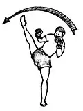 Coup de pied en croissant (crescent kick) en cardio-kickboxing