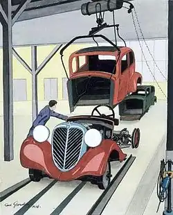 Fabrication d'automobile1936