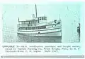 Carlisle II en 1919