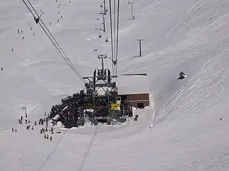 Gare de départ à 2 300 m.