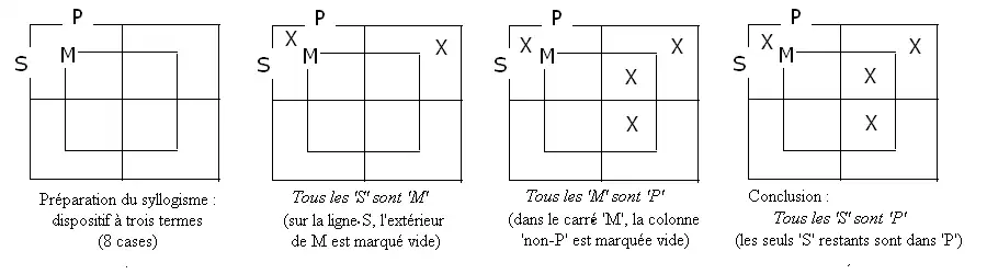 Carroll-barbara.