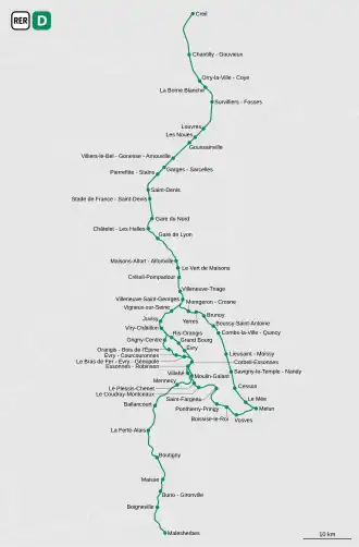 Plan de la ligne