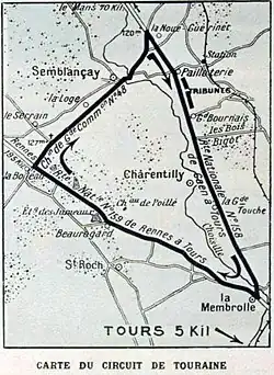 Tracé de la course