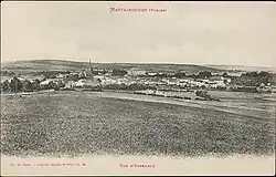 Vue d'ensemble.