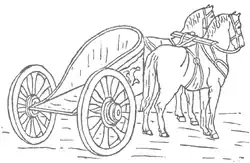 Char punique vu par Theodore Ayrault Dodge (1891).