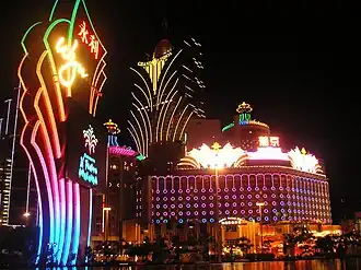 Image illustrative de l’article Économie de Macao