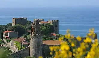 Vue aérienne
