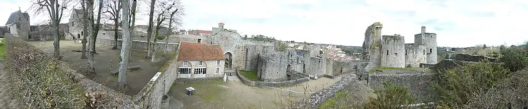Image panoramique
