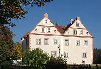 Façade arrière