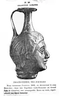 fin XIXe&nbsp;siècle.