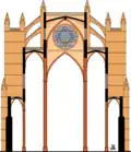 Élévation transversale.