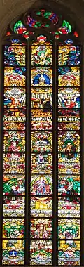 L'histoire de l'Église.