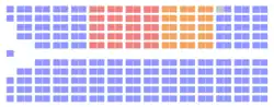 Image illustrative de l’article 33e législature du Canada