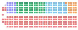 Image illustrative de l’article 36e législature du Canada