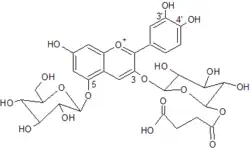 1 centaurocyanine