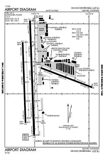 Image illustrative de l’article Aéroport Centennial