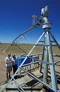 Pivot d'irrigation et départ de la ligne tournante, États-Unis.