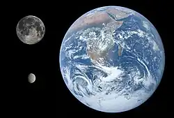 Tailles comparées de la Terre, la Lune et Cérès