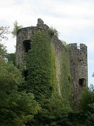 Image illustrative de l’article Château de la Rochette (Haute-Savoie)