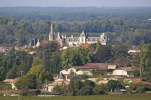 Vue d'ensemble.