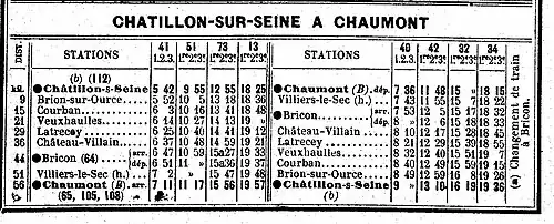 ... et ses horaires en mai 1914