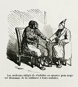 Dessin