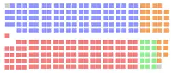 Image illustrative de l’article 29e législature du Canada