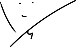 signature de Changbin