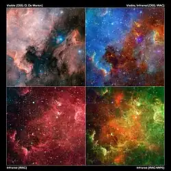 NGC 7000, en lumière visible, en haut à gauche; en infrarouge et en lumière visible en haut à droite; les deux image du bas en infrarouge par le télescope spatial Spitzer.