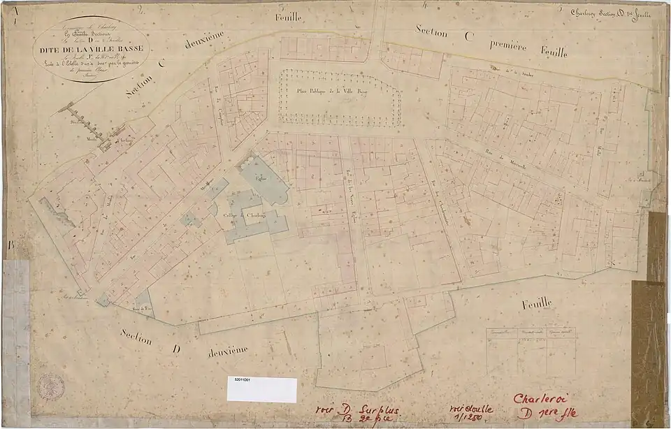 plan ancien en couleur