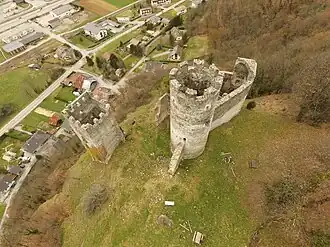 Vue aérienne