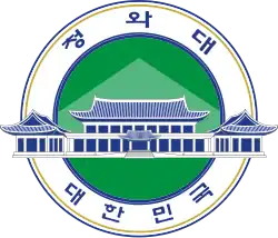 1995-2005