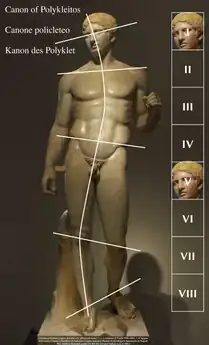 Contrapposto Doryphore