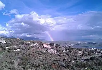 Chigara