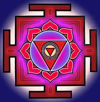 chhinnamasta yantra