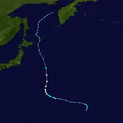 Trajectoire.