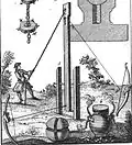 Traité sur les feux d'artifice pour le spectacle et pour la guerre by Jean-Charles Perrinet d'Orval, 1745.