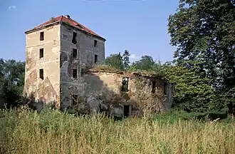 Ciepłowody