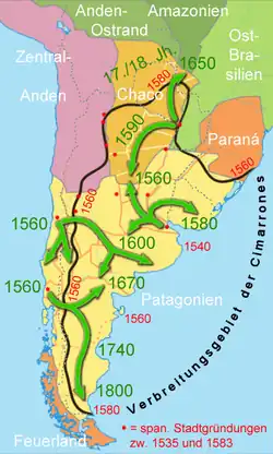 Marronnage des animaux domestiques (cheval, mouton, etc.) introduits par les Espagnols et chassés ou dressés par les Amérindiens.