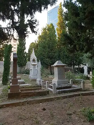 Le cimetière date du milieu du XIXe siècle.