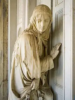 Tombe de la famille Dossi Rampinelli Spalenza.