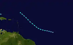 Trajectoire.