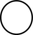sexe féminin (notation de la parenté)