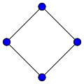 C
4
{\displaystyle C_{4}}