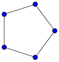 C
5
{\displaystyle C_{5}}