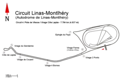 Tracé de la course