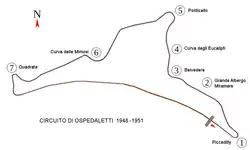 Tracé de la course