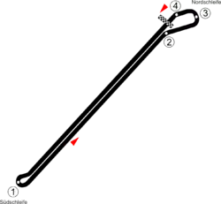 Tracé de la course