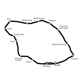 Tracé de la course